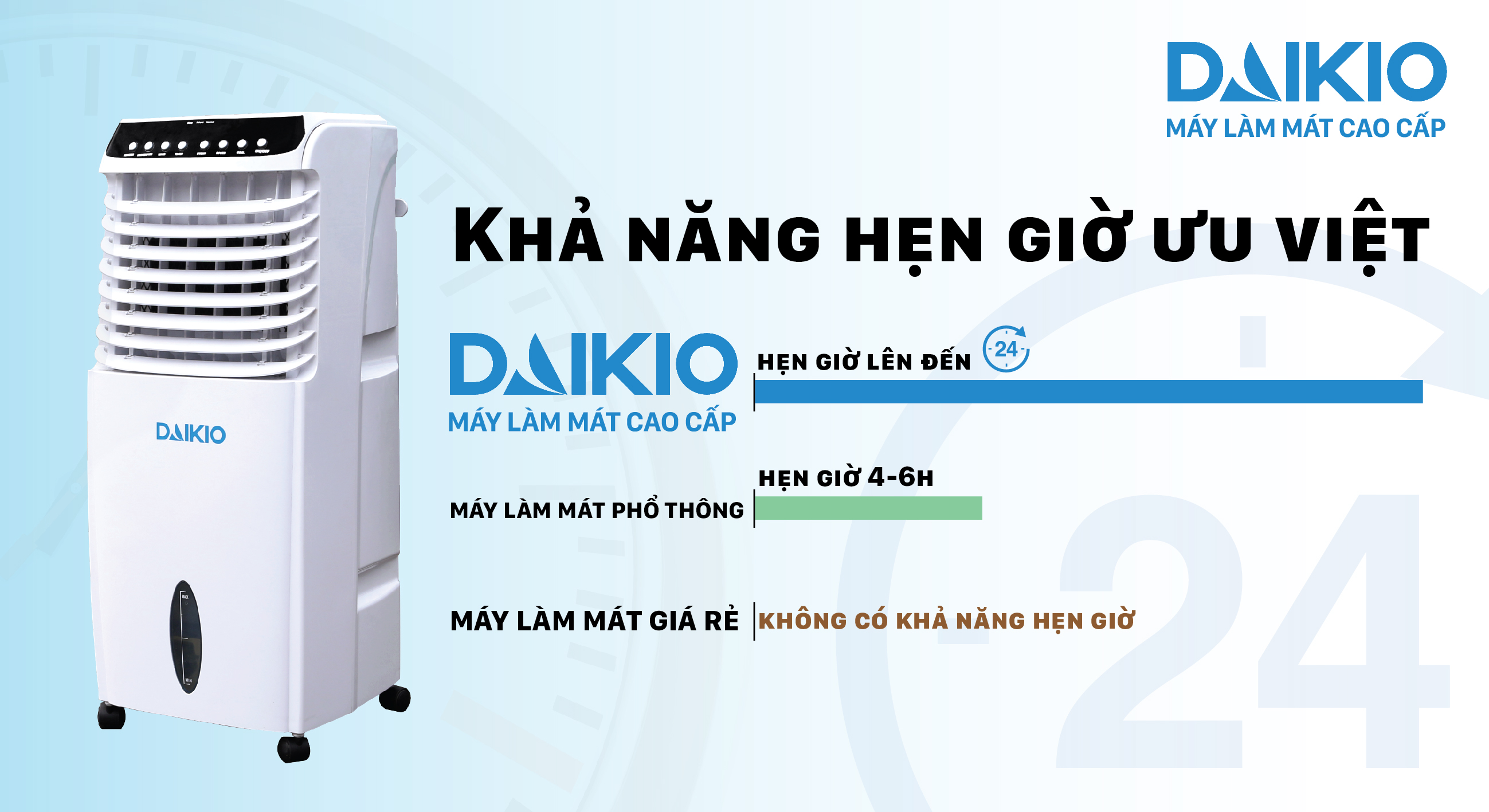 Máy làm mát không khí Daikio DK-800A