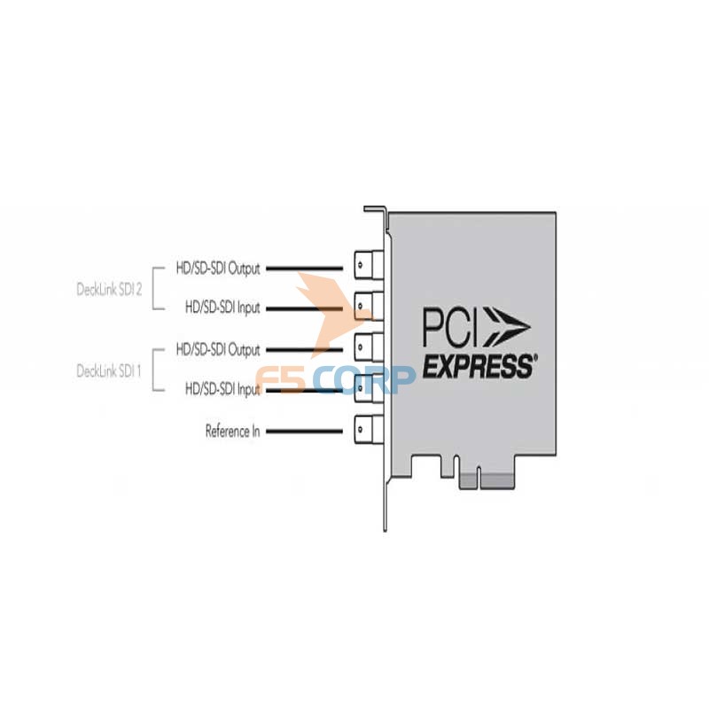 Card Kỹ Xảo BlackMagic Design DeckLink Duo 2