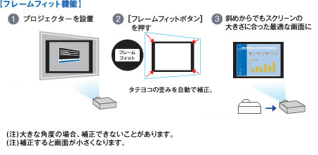 Máy chiếu Epson EB-1975W