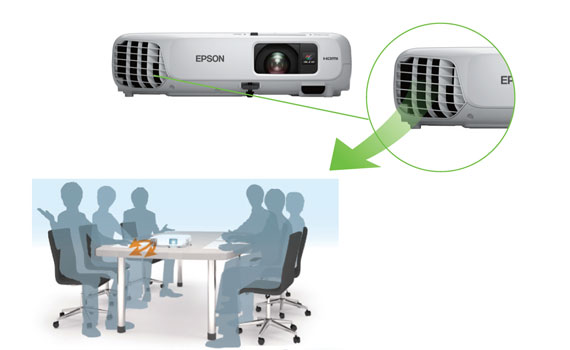 Máy chiếu EPSON Projector EB - X18