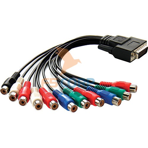 Dây kết nối Blackmagic Design Breakout Cable for Intensity Pro