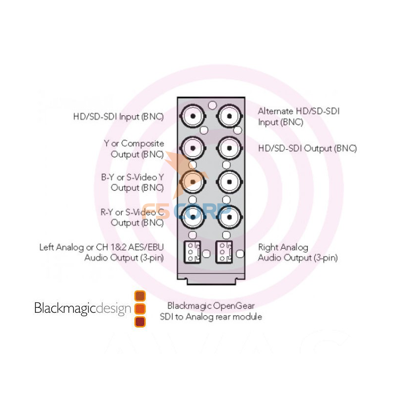 Card Kĩ Xảo Blackmagic OpenGear Converter - SDI to Analog