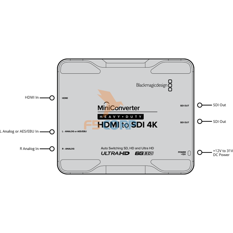 Card Kĩ xảo Blackmagic Mini Converter H/Duty - HDMI to SDI 4K
