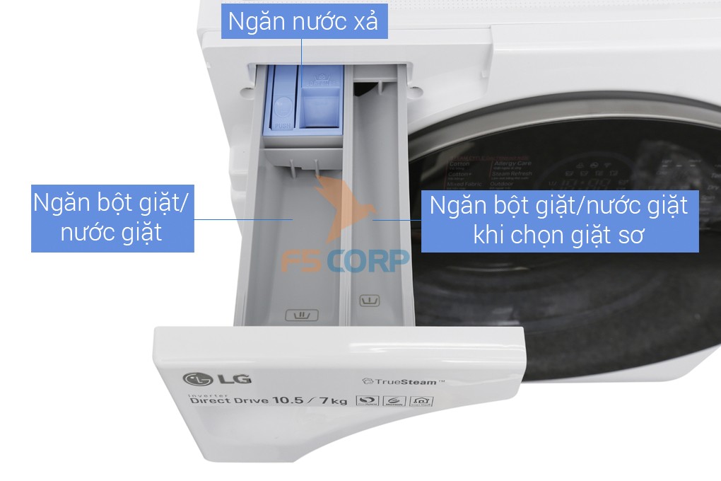 Máy giặt LG TWINWash Inverter FG1405H3W & TG2402NTWW