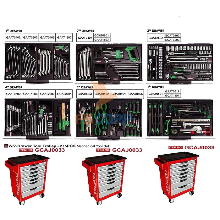Tủ 7 ngăn chuyên dùng với 6 ngăn có đồ nghề 275 chi tiết Toptul GCAJ0033