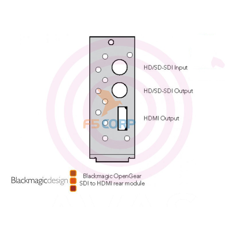 Card Kĩ xảo Blackmagic OpenGear Converter - SDI to HDMI