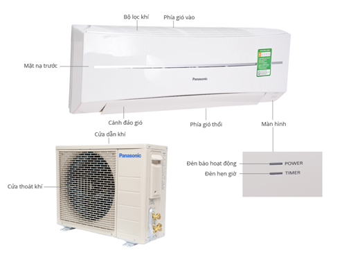 Điều hòa Panasonic 1 chiều CU/CS-KC28QKH-8 (Gas r22)