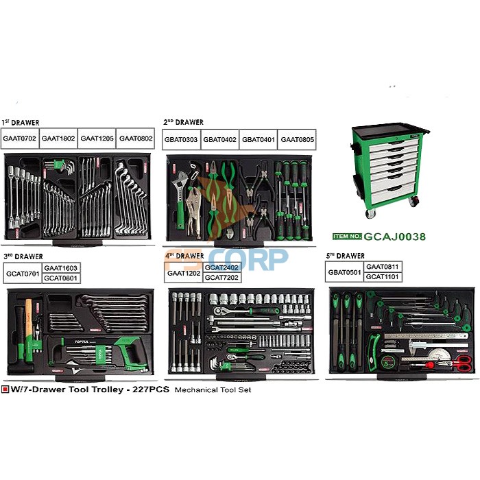 Tủ 7 ngăn chuyên dùng thế hệ mới với 5 ngăn có đồ nghề 227 chi tiết Toptul GCAJ0038
