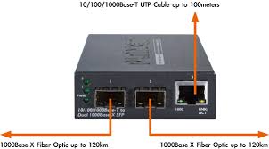 Web smart Fast Ethernet Media Converter Planet FST-802S15