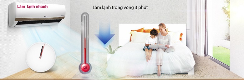 Điều hòa treo tường 2 chiều LG H12ENB