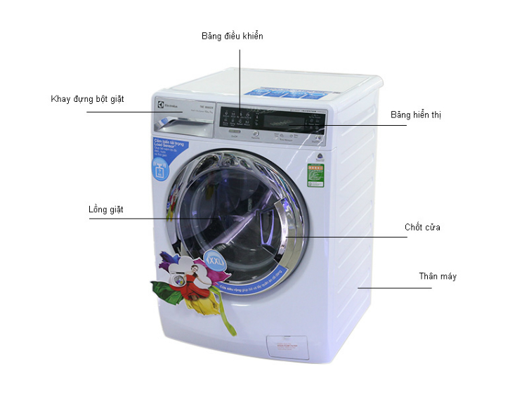 Máy giặt sấy Electrolux EWW14012 10/7kg, Inverter