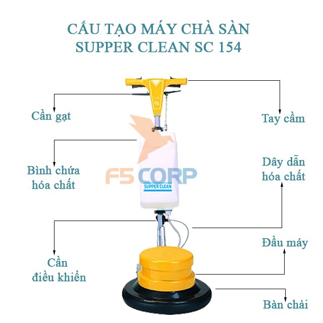 Máy chà sàn - thảm công nghiệp Supper Clean SC 154