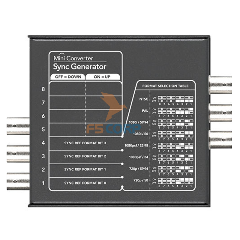 Card Kĩ xảo Blackmagic Mini Converter - Sync Generator