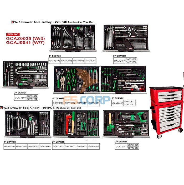 Tủ chuyên dùng thế hệ mới Toptul hai tầng 10 ngăn 333 chi tiết GCAZ0035 + GCAJ0041