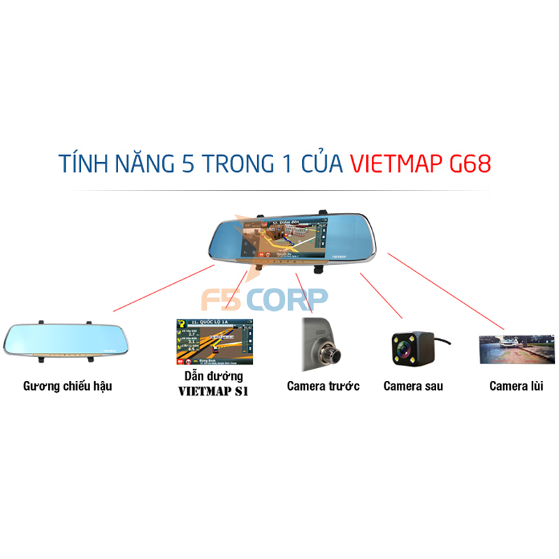 Bộ VietMap  G68