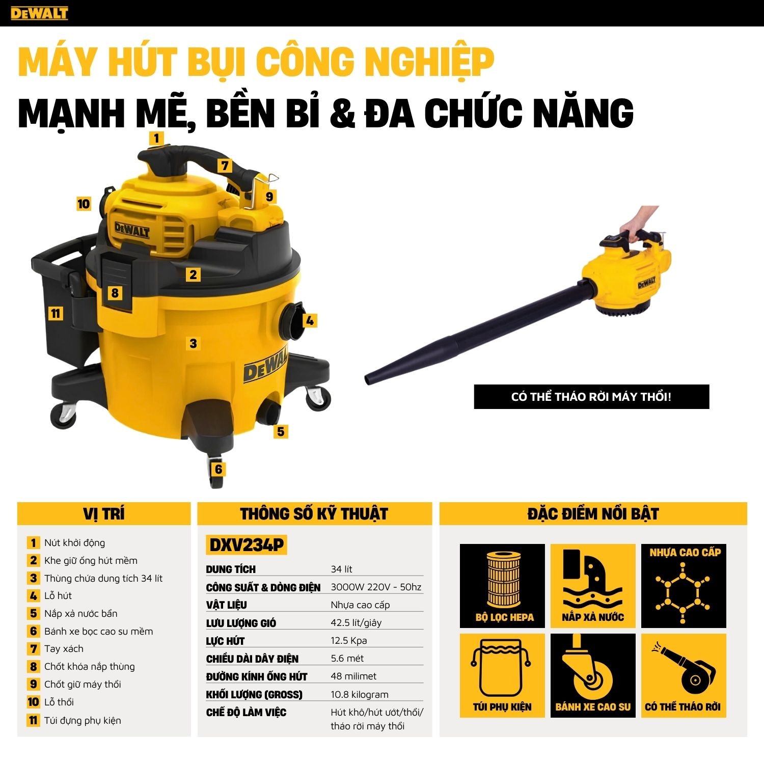 Máy hút bụi hút 4 chức năng Dewalt DXV234P 34 Lít - Ướt/Khô/Thổi/ máy thổi cầm tay 