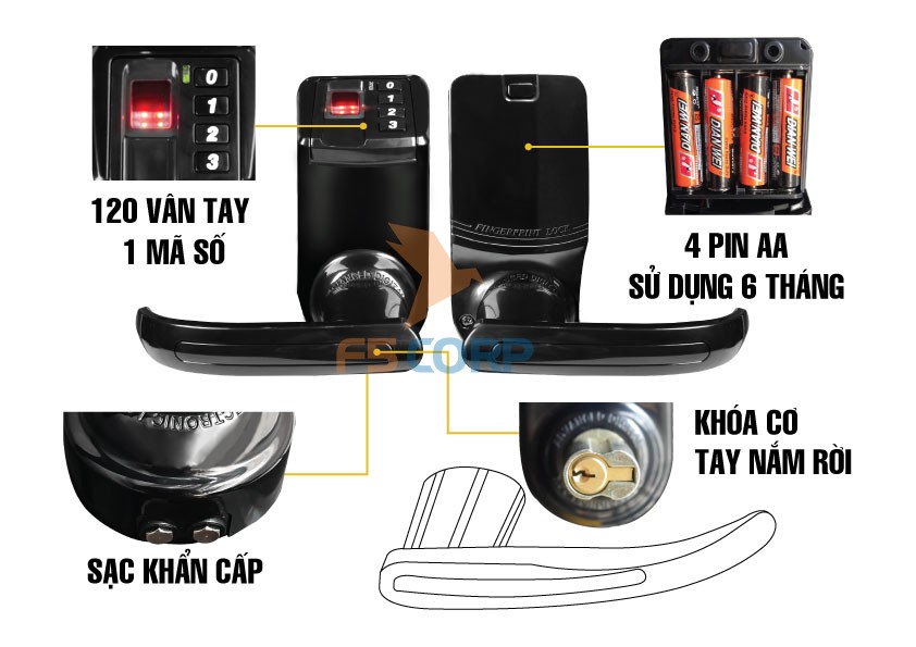 Khóa cửa vân tay cao cấp ADEL