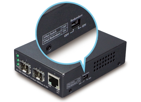 Converter- Module Quang Planet GT-1205A