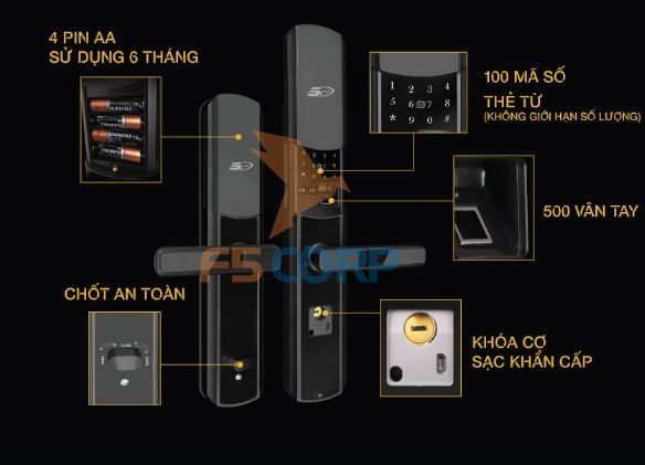 Khóa cửa vân tay cao cấp 5ASYSTEMS TS 9000s