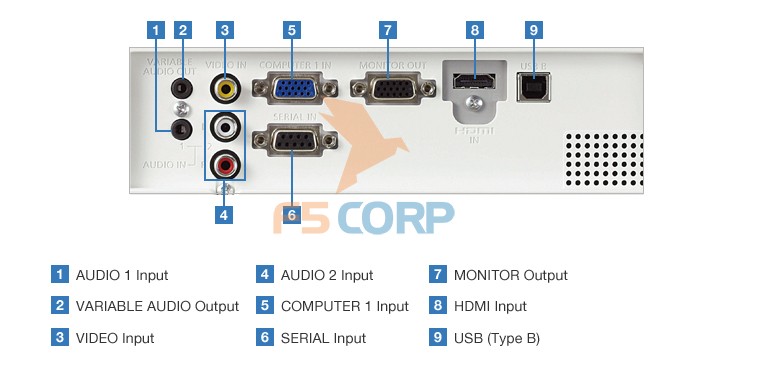 Máy chiếu Panasonic PT-LB382A