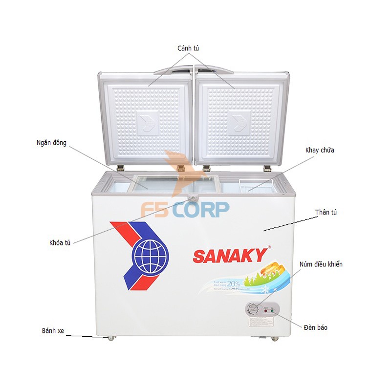 Tủ đông Sanaky 4099W1