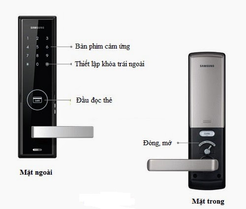 Khóa cửa điện tử SAMSUNG SHS-H505 (ruột ngắn)