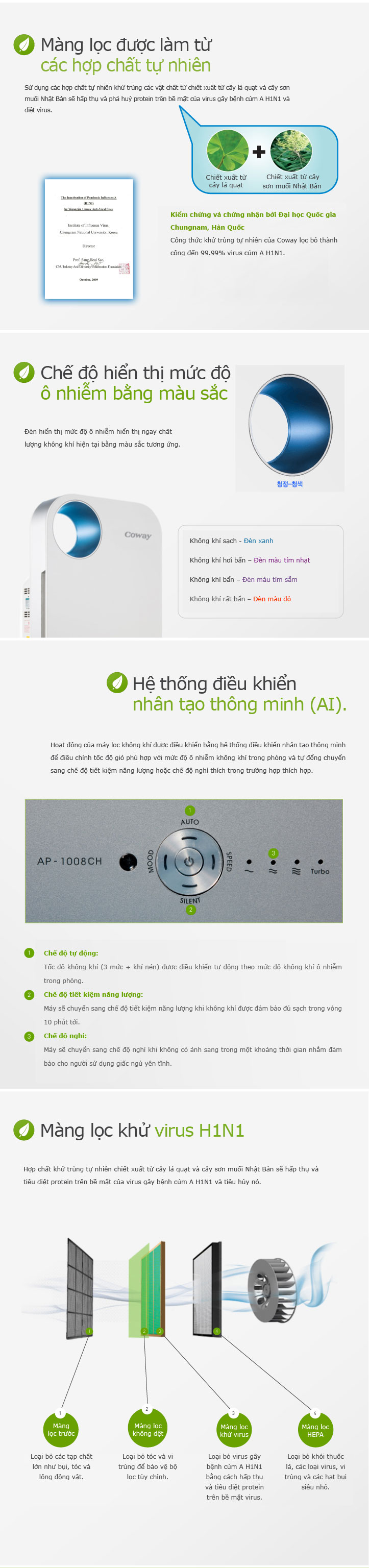 Máy lọc không khí COWAY AP-1008CH