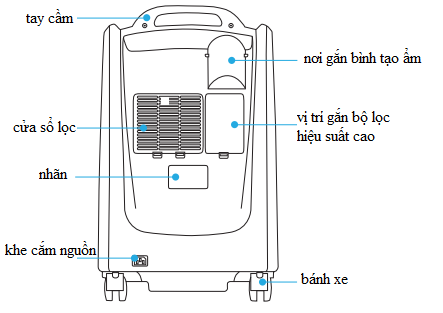 Máy tạo oxy di động-3L AIRTECH AE-3