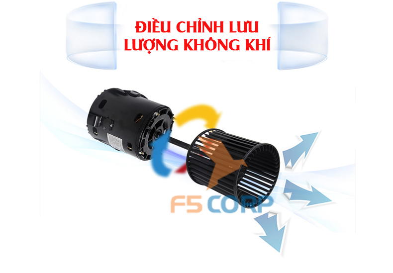 Quạt thảm sấy Fred FR-900