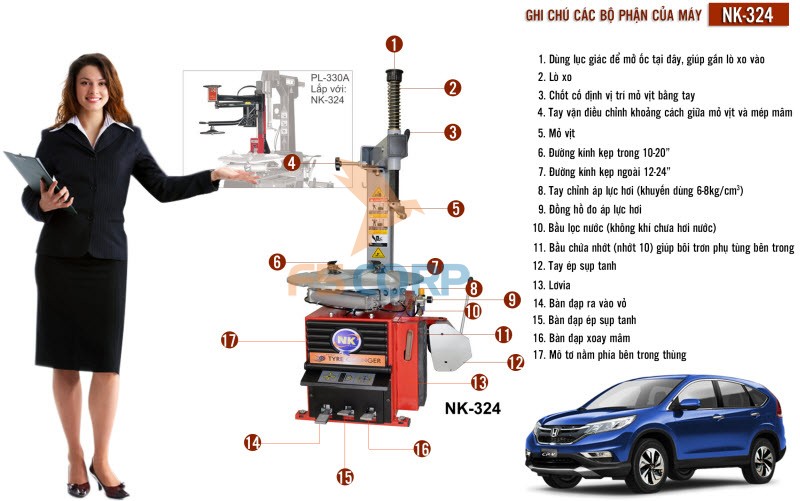 Máy tháo vỏ ô tô, xe du lịch NK324