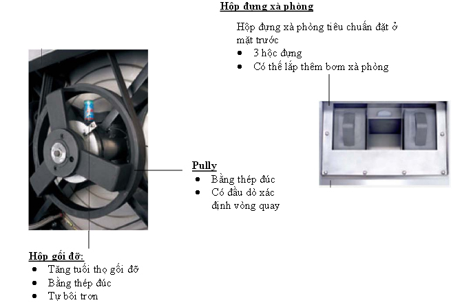 Máy giặt công nghiệp Ipso HF-455