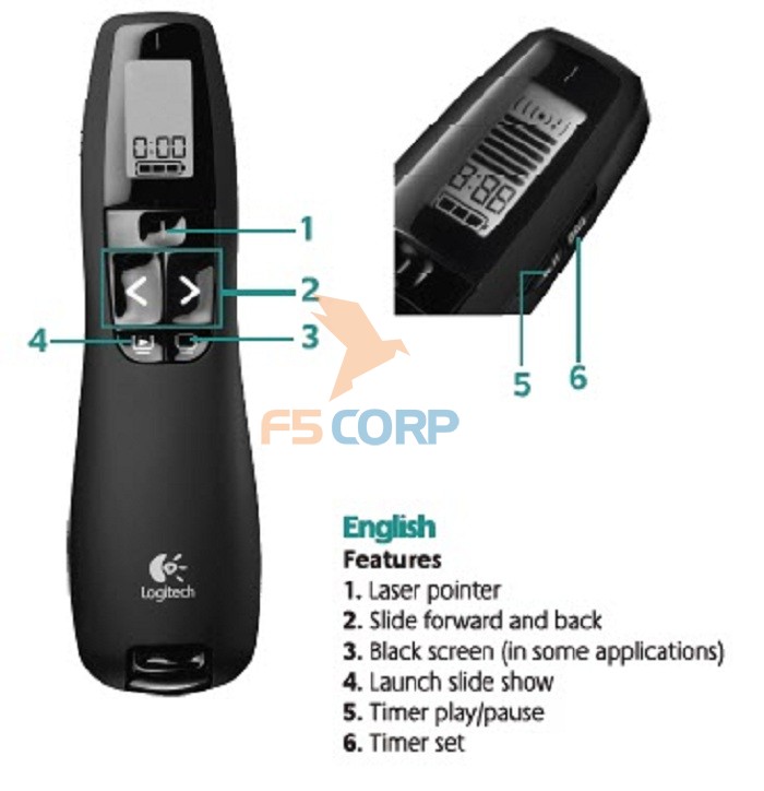 Bút trình chiếu logitech presenter cordless r800