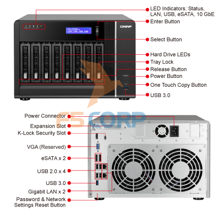 Thiết bị lưu trữ Qnap VS-8124Pro+