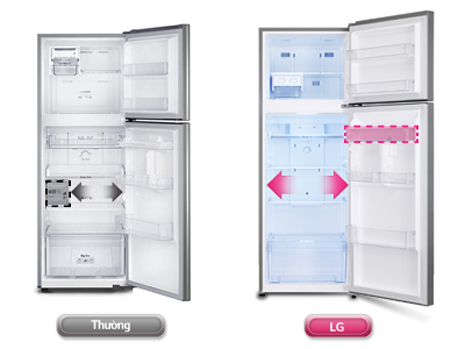 Tủ lạnh LG GN-L225BF