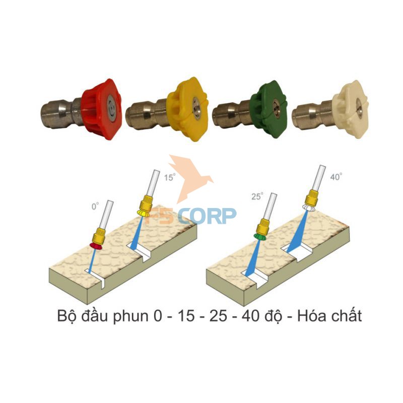 Súng phun cao áp ngắn áp lực 300 bar