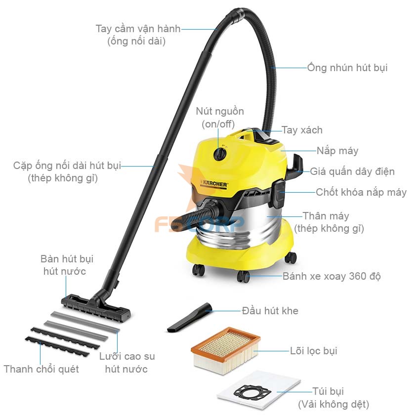 Túi lọc bụi bộ 10 cái Karcher T 17/1(6.907-019.0)