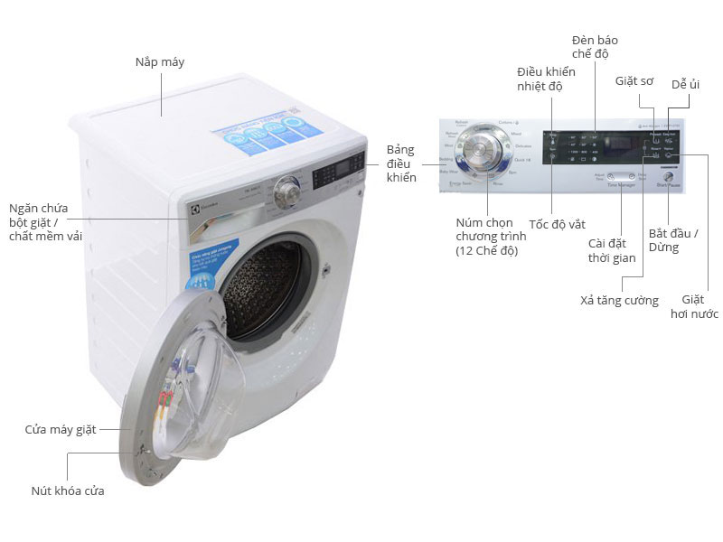 Máy giặt Electrolux EWF12732 7kg
