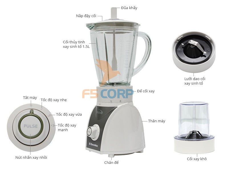 Máy xay sinh tố Electrolux EBR2601