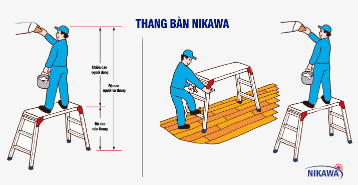 Thang bàn Nikawa NKC-45