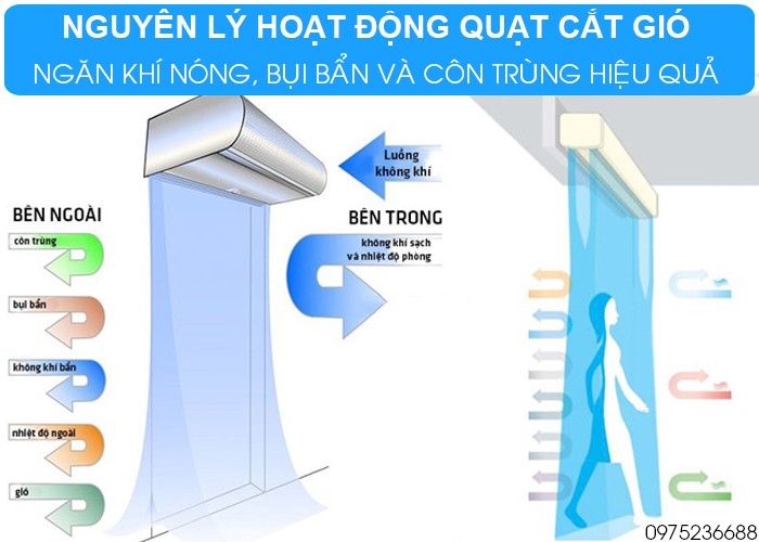 Quạt cắt gió điều hòa có điều khiển Mitsuta FM-1215S-K