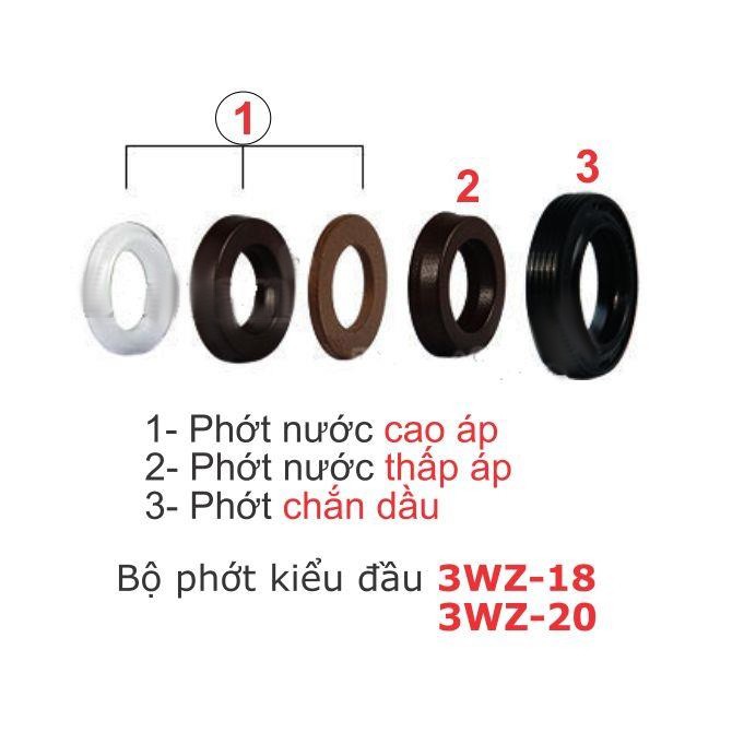 Bộ phớt rửa xe áp suất cao 3WZ-18/20