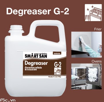 Dung dịch tẩy rửa dầu mỡ Smart San Degreaser G-2