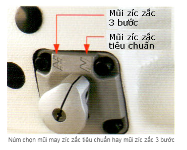 Máy may zik zak liền trục JUKI LZ-2284N