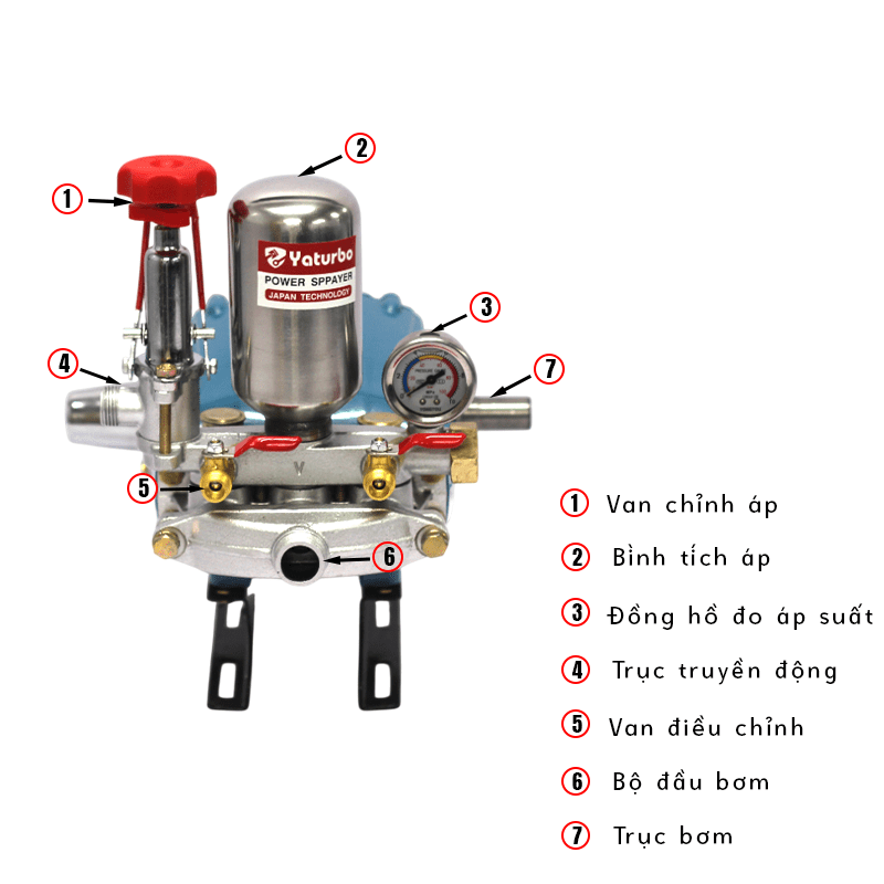 Đầu xịt áp lực YARTUBO YTB22C 1HP