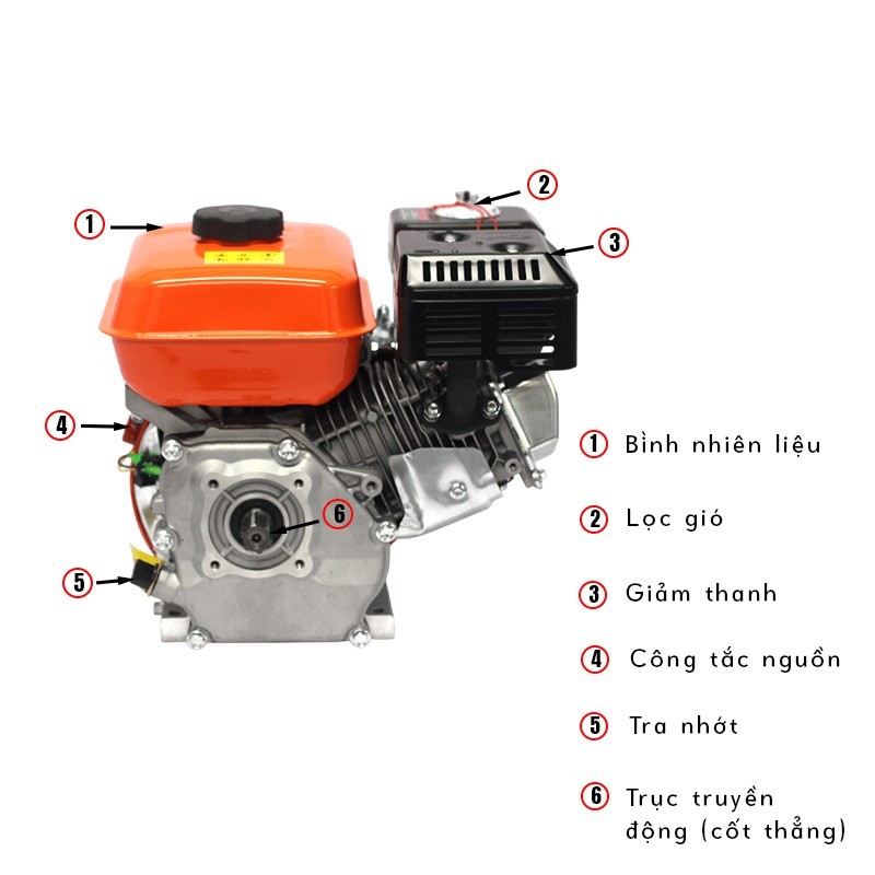 Đầu nổ chạy xăng KABUTO KBT170ST (Cốt sao)