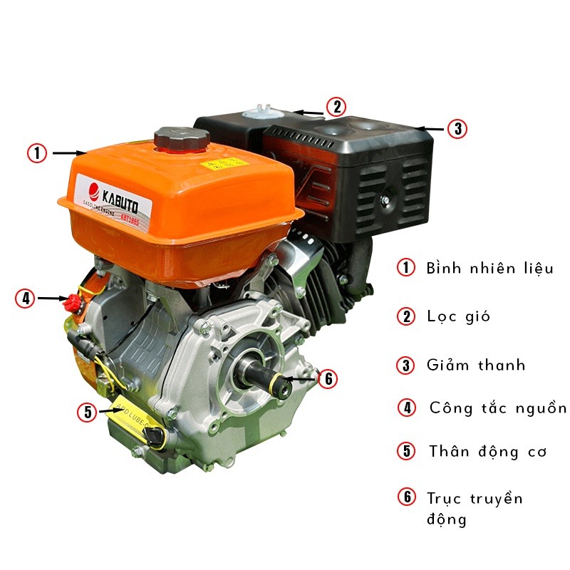 Đầu nổ chạy xăng KABUTO KBE188S