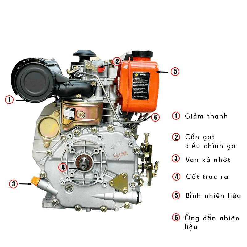Đầu nổ chạy dầu KABUTO KBT-E178