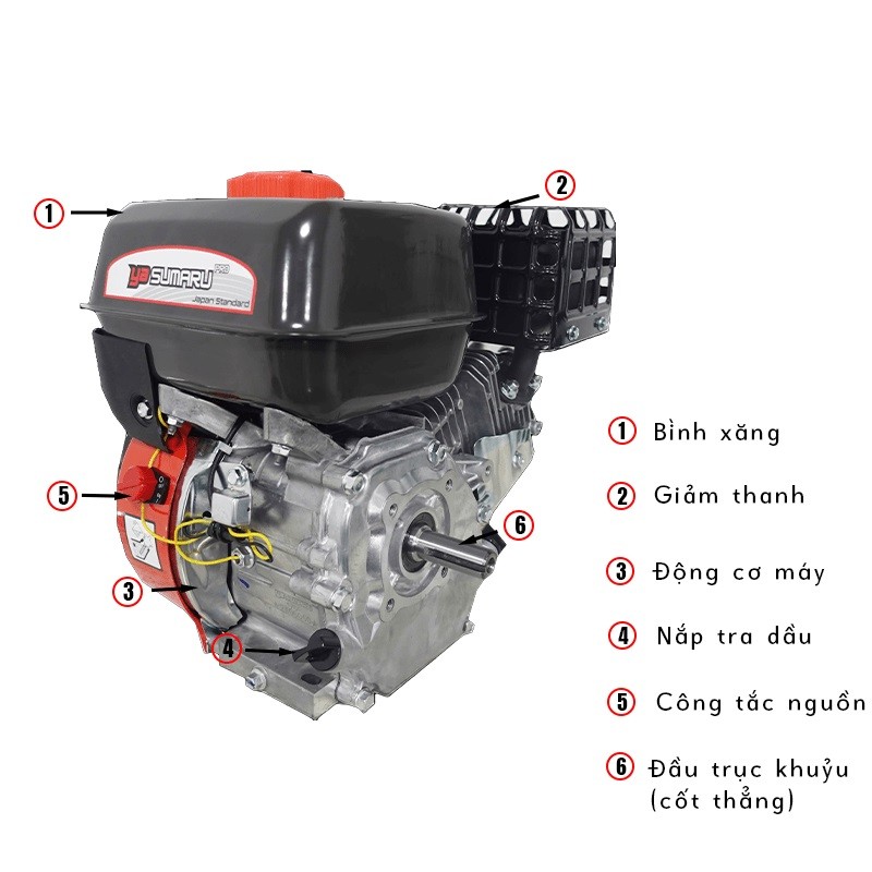 Đầu nổ chạy xăng Yasumaru YS7.5Pro